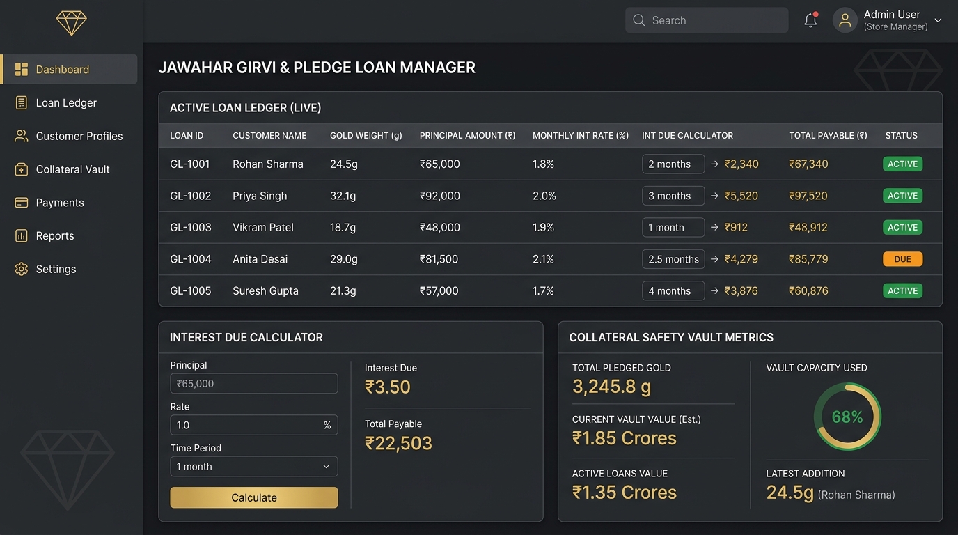 Jewellery Girvi Ledger Interface