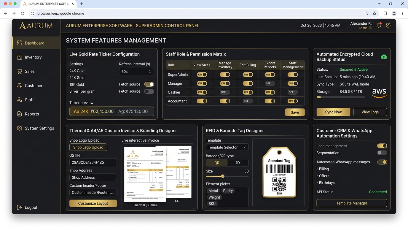 Customer Broadcasts, Financial Audit & GST Reports Dashboard